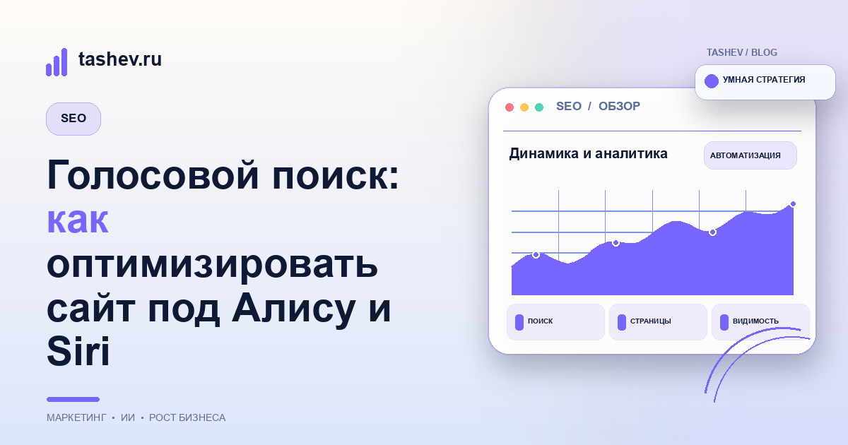 Голосовой поиск: как оптимизировать сайт под Алису и Siri