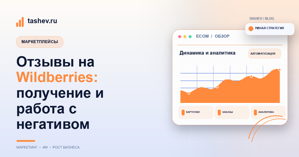 Отзывы на Wildberries: получение и работа с негативом