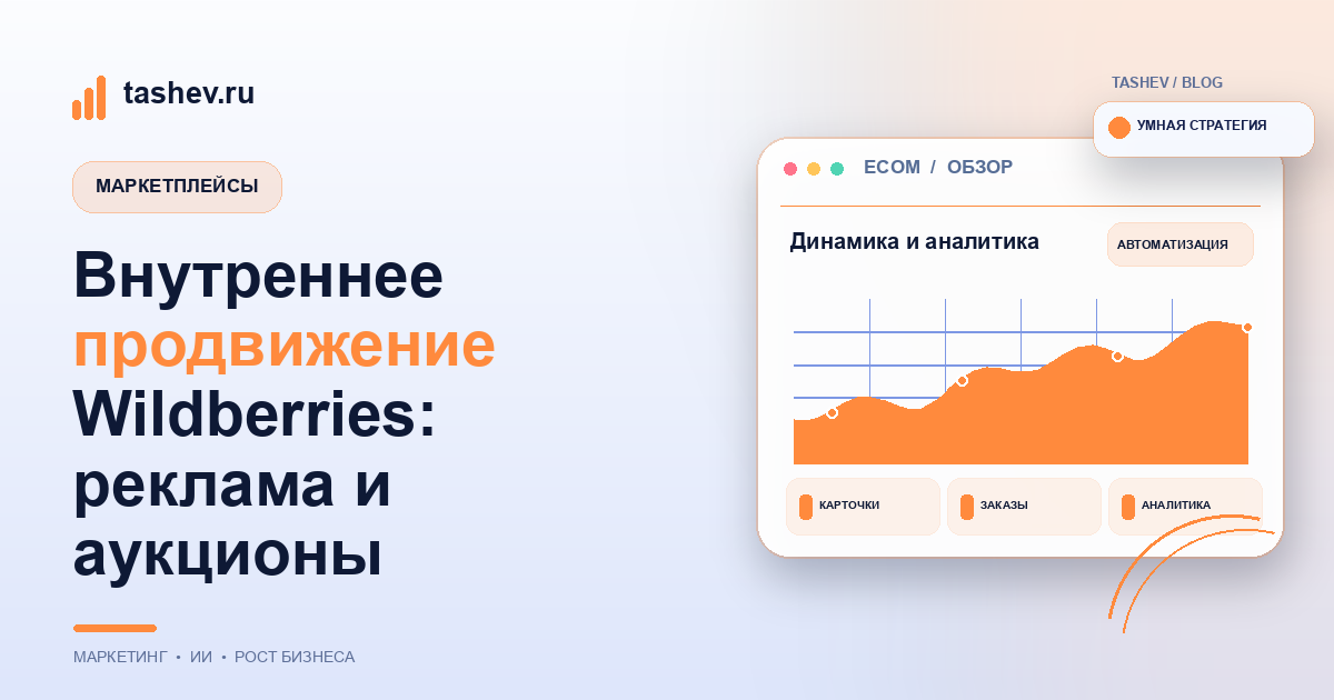 Внутреннее продвижение Wildberries: реклама и аукционы
