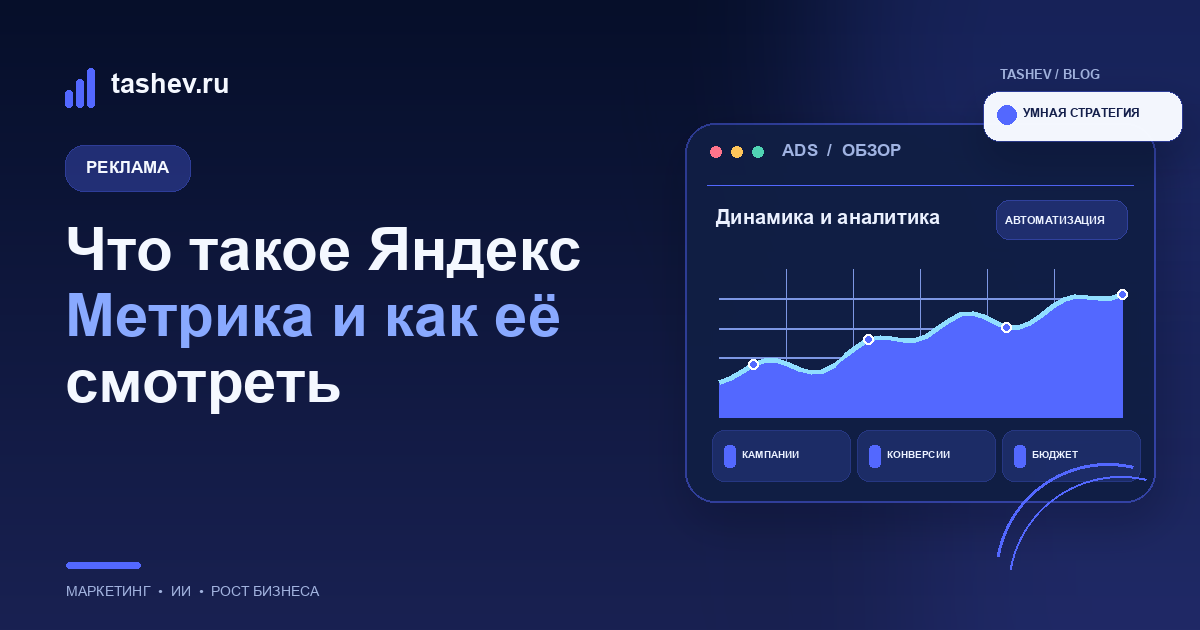 Что такое Яндекс Метрика и как её смотреть: инструкция для владельца сайта
