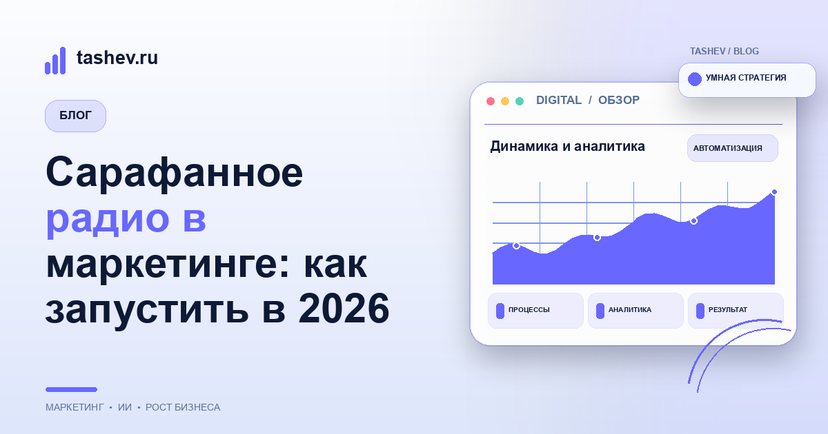 Сарафанное радио в маркетинге — команда обсуждает идеи