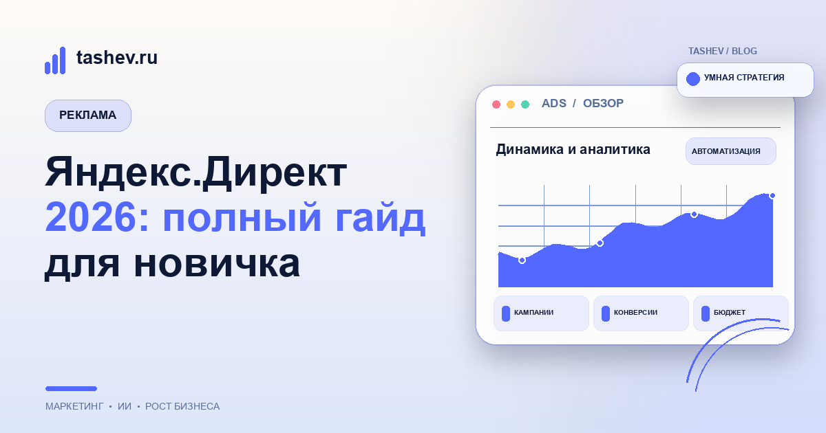 Яндекс.Директ 2026: полный гайд для новичка