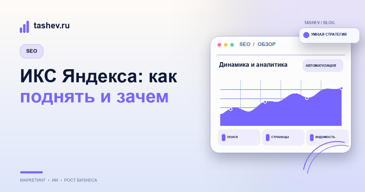 ИКС Яндекса: как поднять и зачем