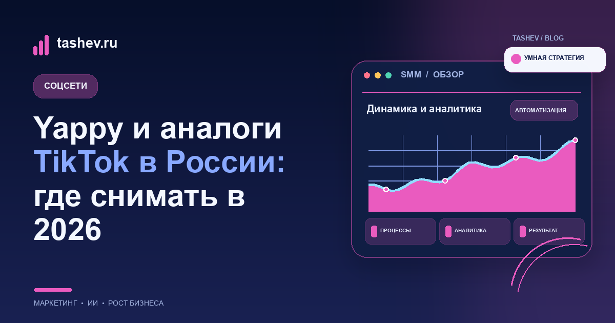 Yappy и аналоги TikTok в России: где снимать в 2026